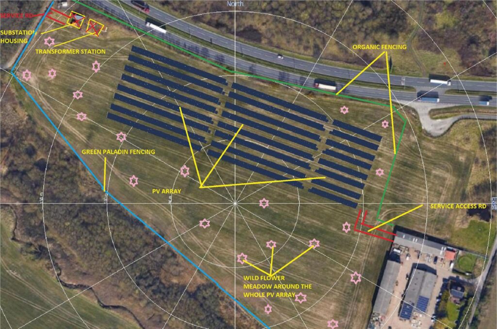 Larkins Farm Site Overview for planning